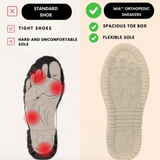 Kymberleigh | Orthopedic Sneakers